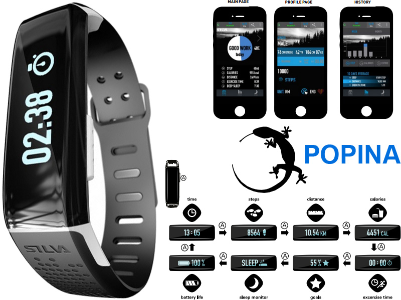 silva smartband sec