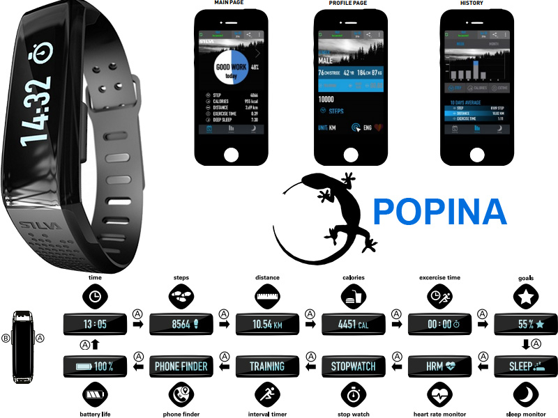 silva smartband sec